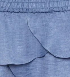 Grunt Nederdel - GrAnti - Blue