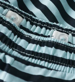 Name It Shorts - NmmJivan - Aquatic